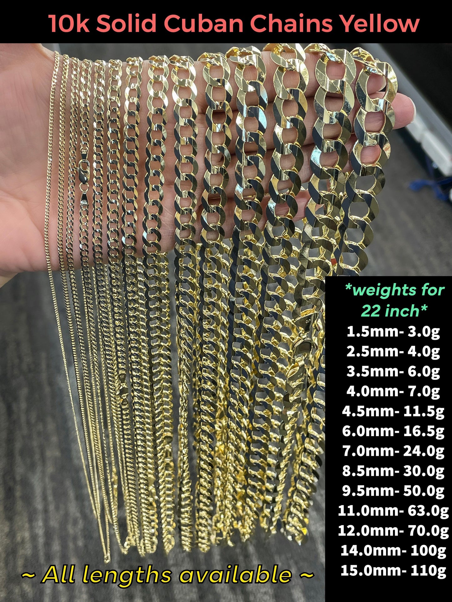$50 Per Gram